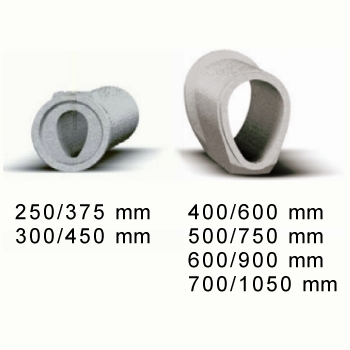 Columbuis® Ø mm | De Hamer Beton B.V.