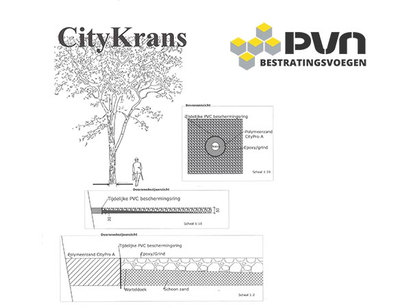 CityKrans met meegroeiring