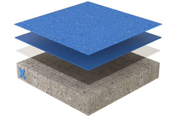BCS - Chips en antislip_afbeelding